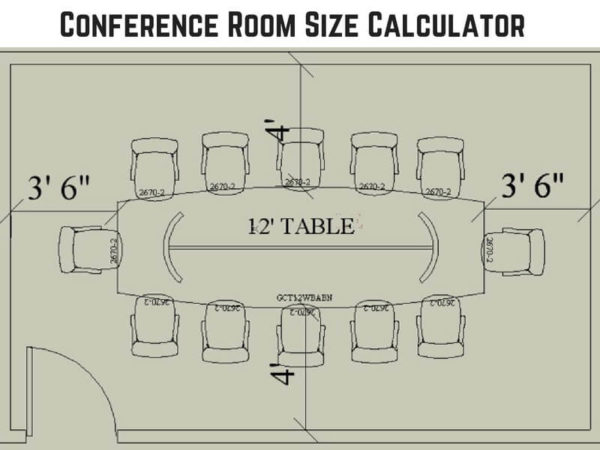 Conference Room Size Calculator Greencleandesigns Com Eco Friendly