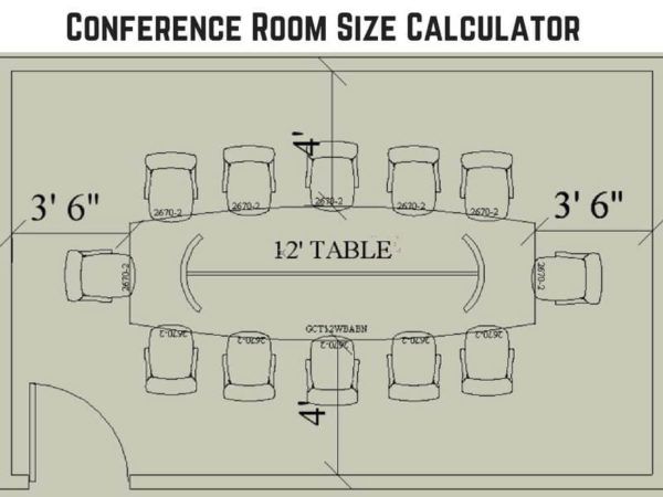 Conference Room Size Calculator GreenCleanDesigns Eco friendly