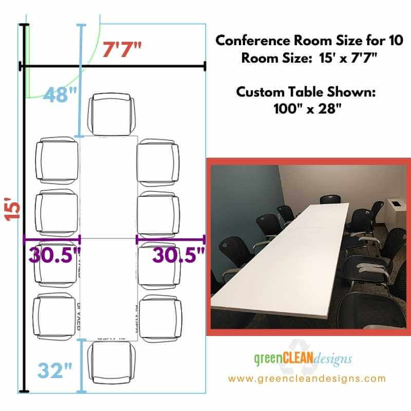 Conference Room Size For 10 Greencleandesigns.com  