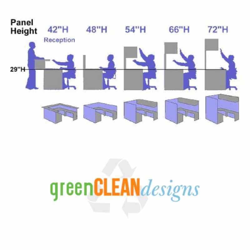 Office Cubicle Height greencleandesigns